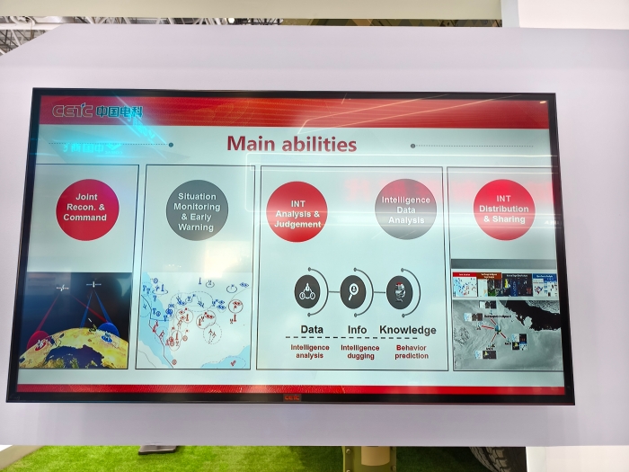 4、聯(lián)合情報(bào)系統(tǒng)